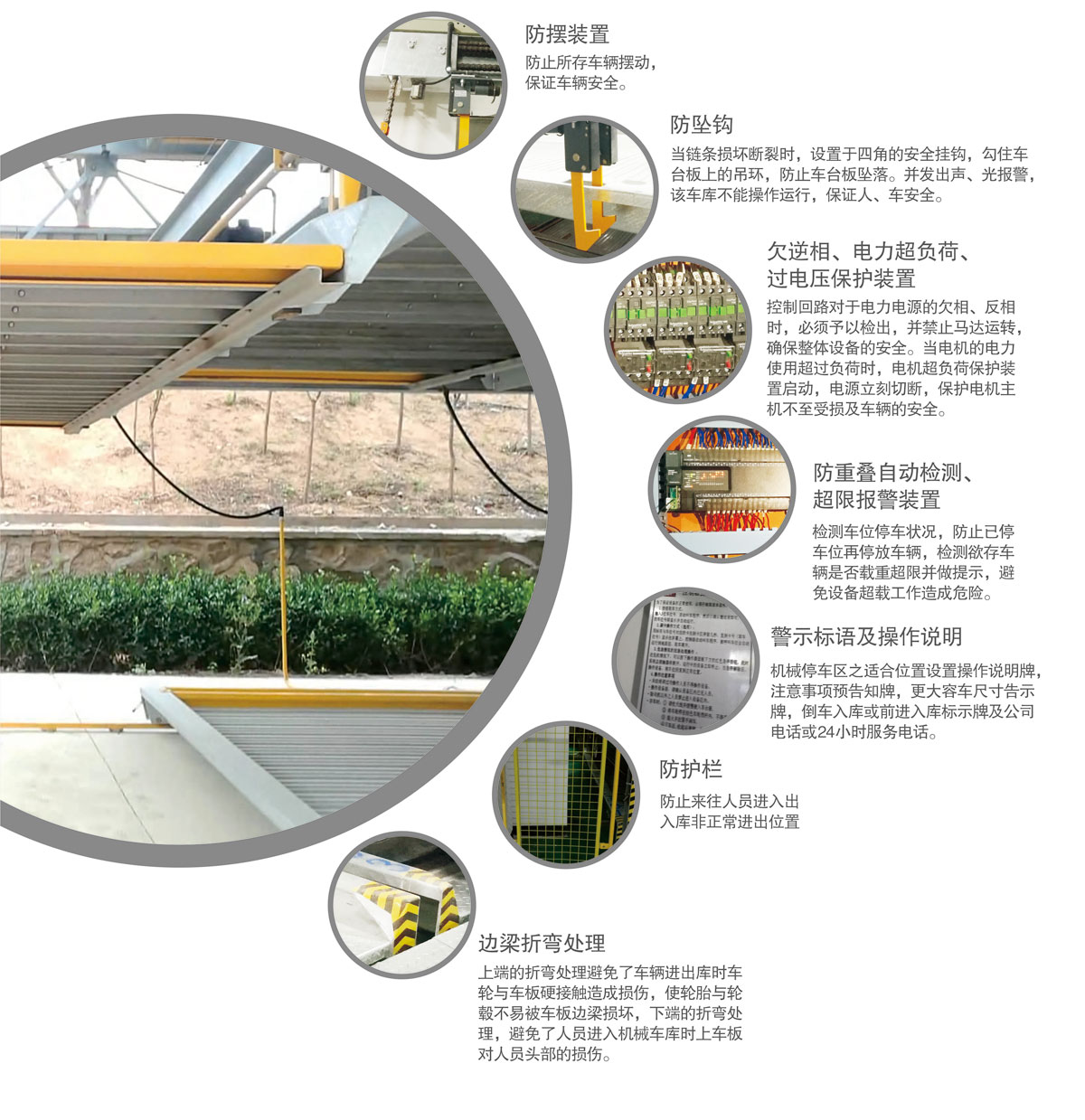 12PSH7七層升降橫移機械式糖心VLOG下载网页設備安全防護裝置.jpg