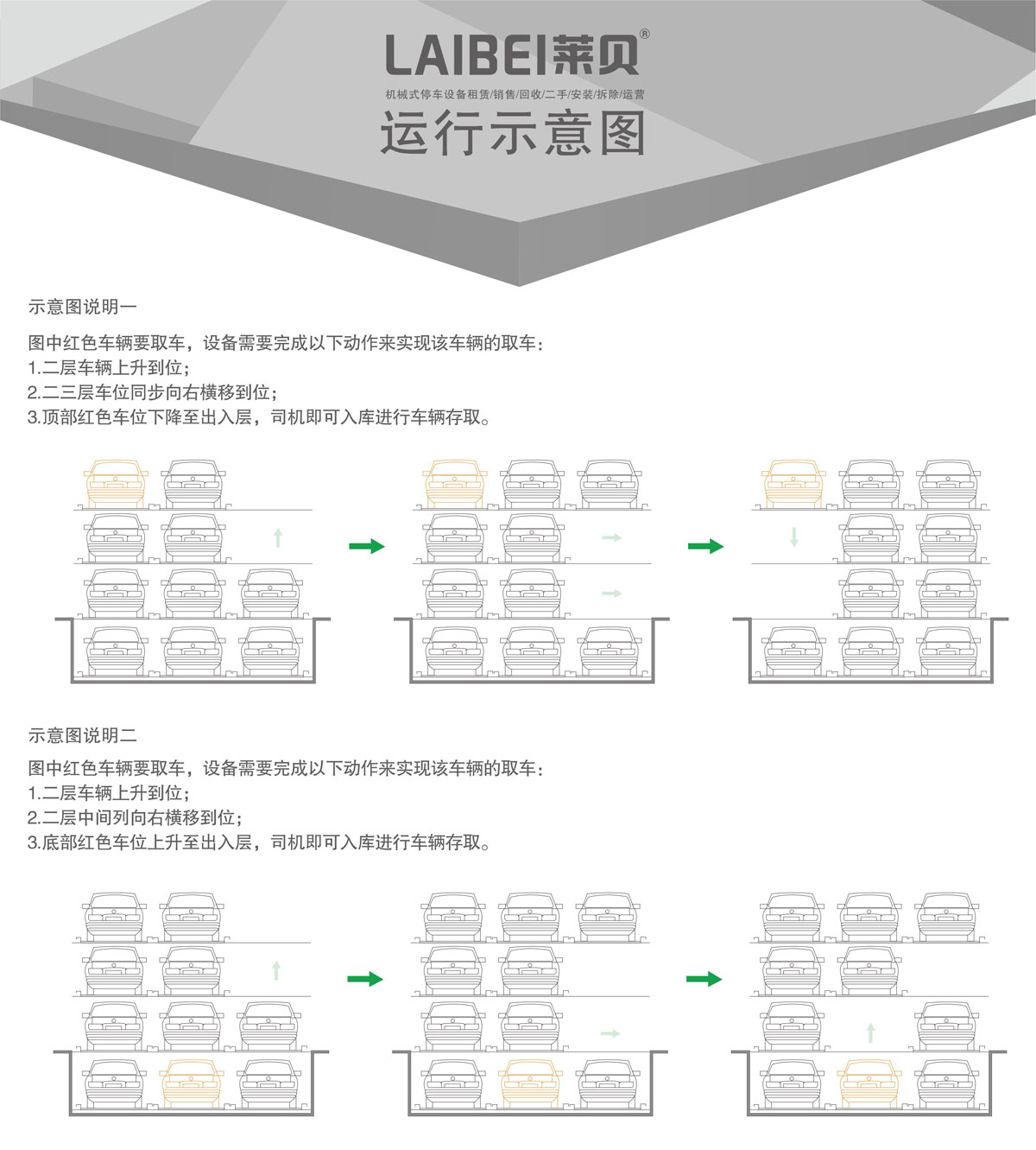 04負一正三地坑PSH4D1四層升降橫移機械式糖心VLOG下载网页設備運行示意圖.jpg