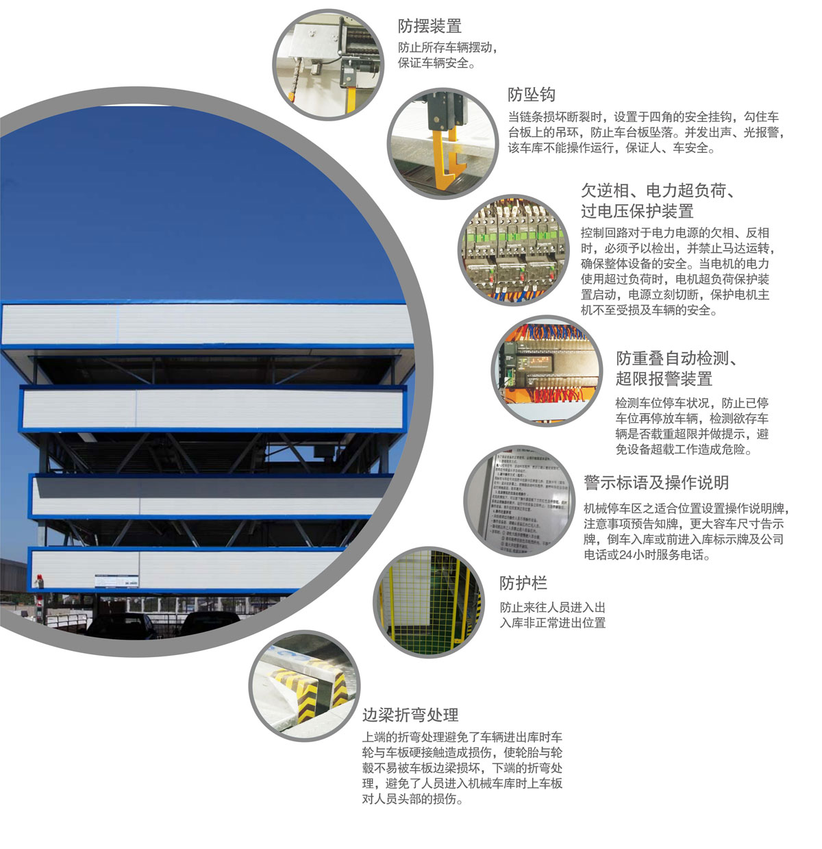11負一正三地坑PSH4D1四層升降橫移機械式糖心VLOG下载网页設備安全防護裝置.jpg