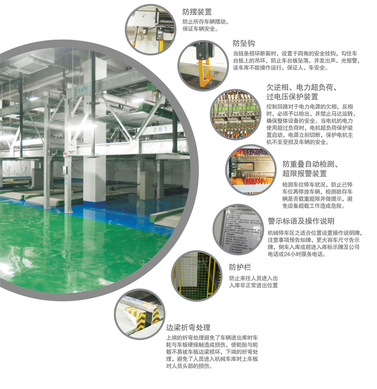 12PSH3三層升降橫移機械式糖心VLOG下载网页設備安全裝置.jpg
