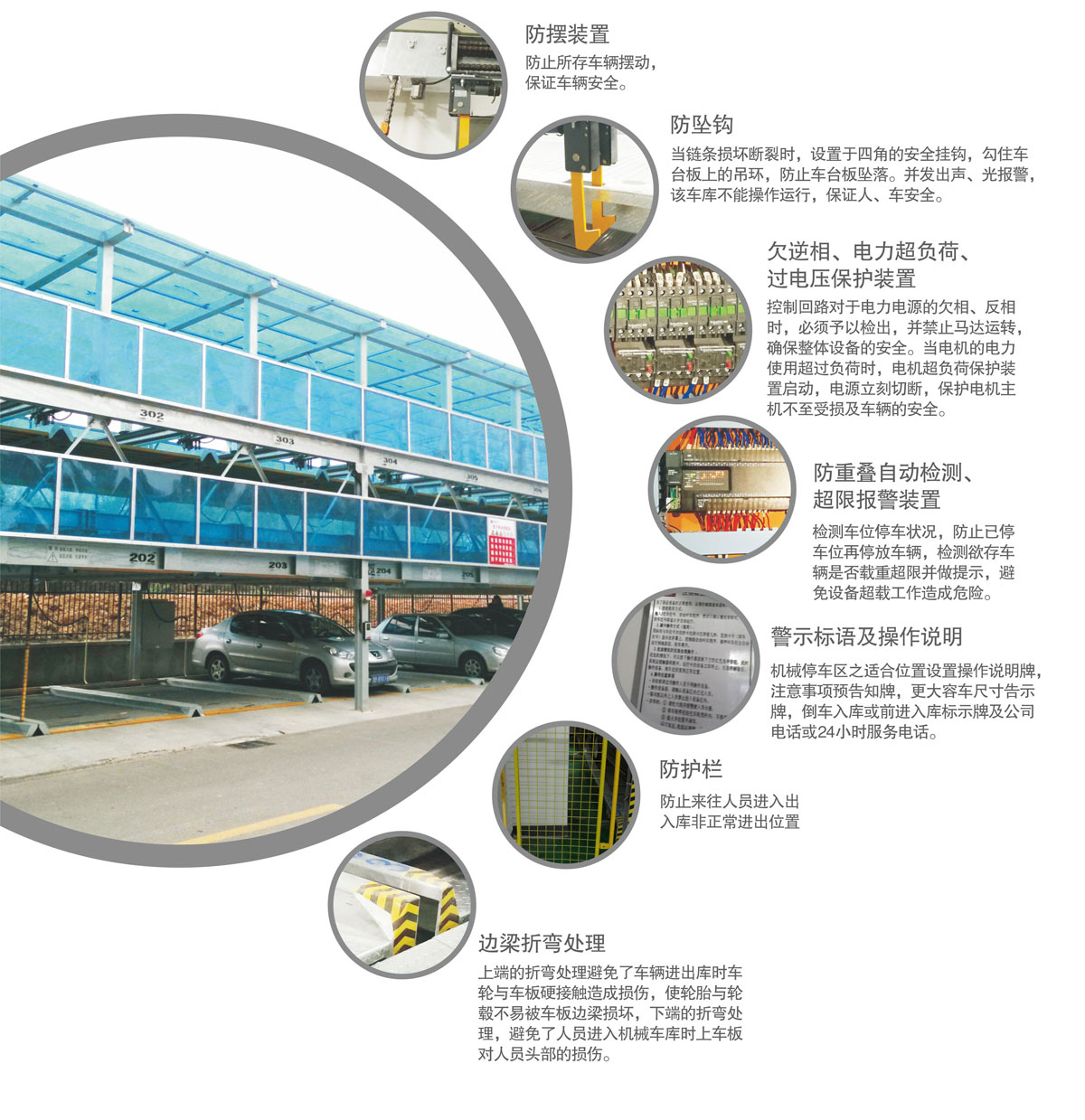 12PSH2二層升降橫移機械式糖心VLOG下载网页設備安全裝置.jpg