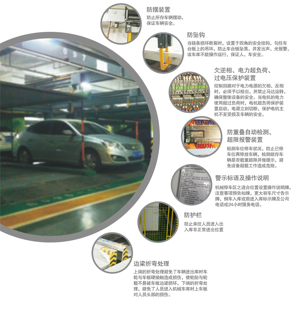 09單列PSH2二層升降橫移機械式糖心VLOG下载网页設備安全保護裝置.jpg