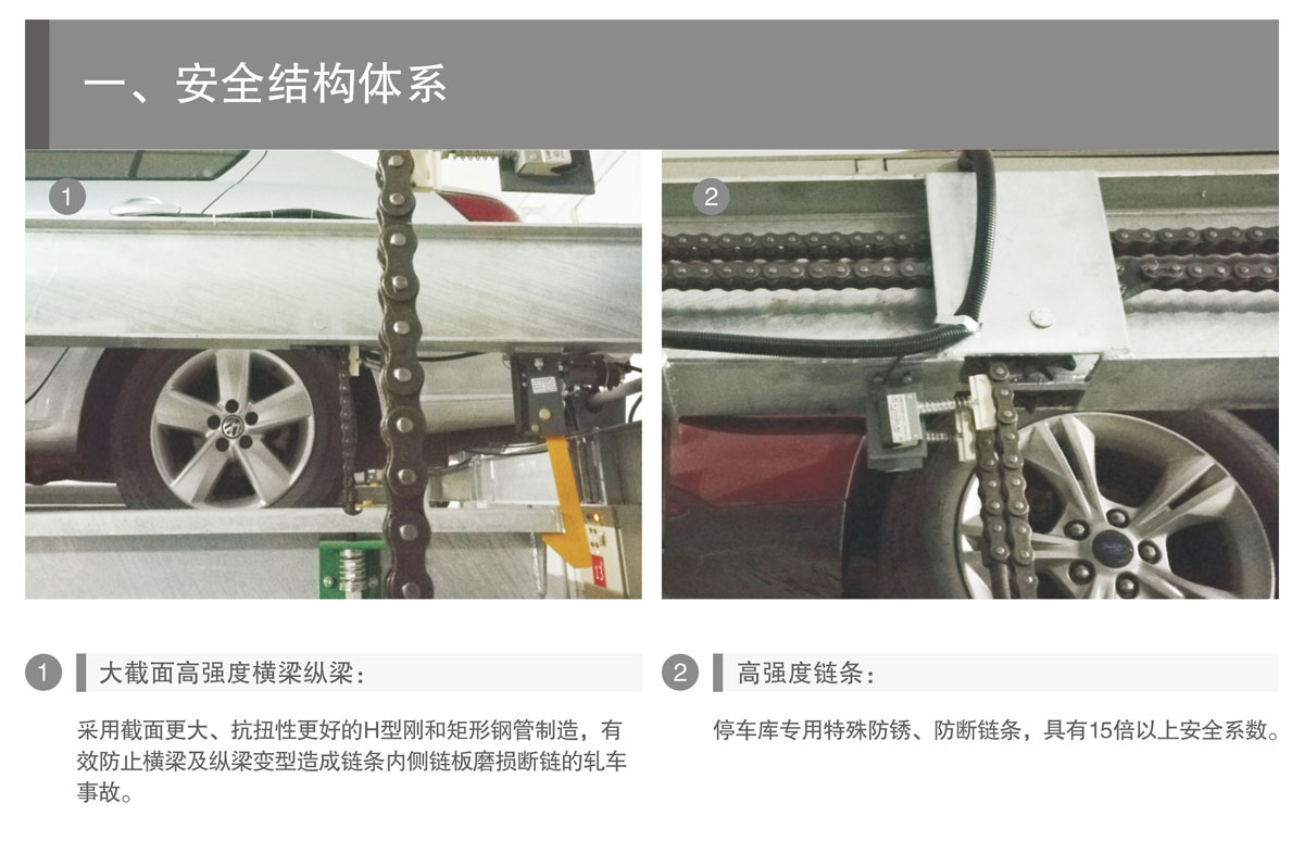 PSH升降橫移機械式糖心VLOG下载网页設備安全結構體係.jpg