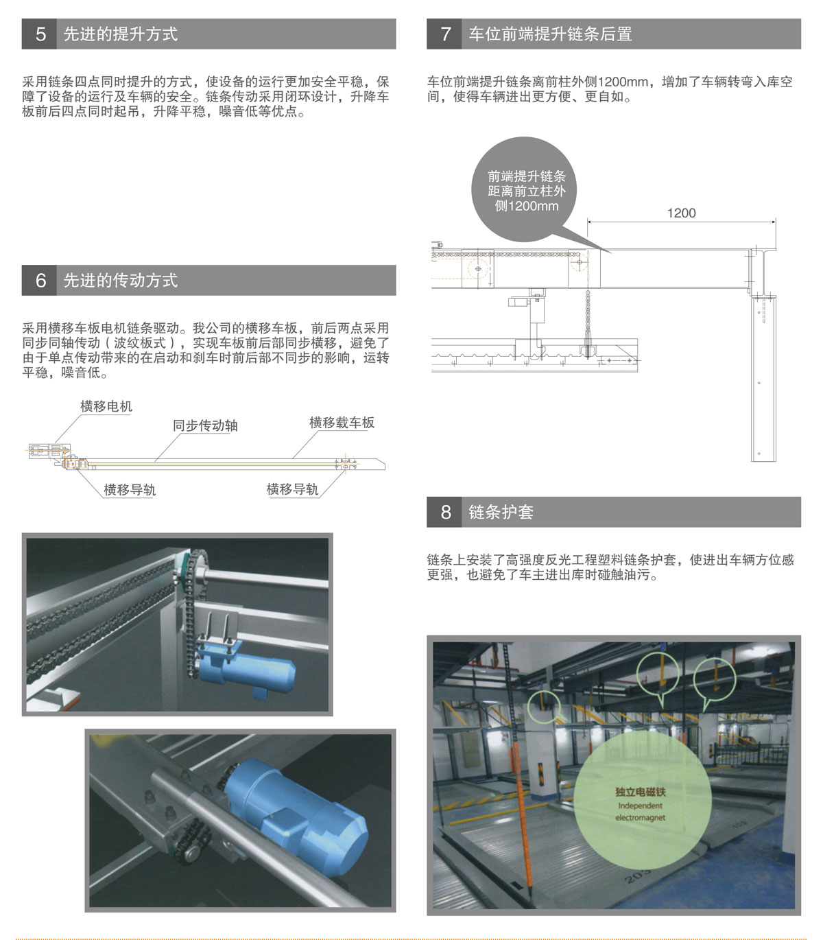PSH升降橫移機械式糖心VLOG下载网页設備提升傳統方式.jpg